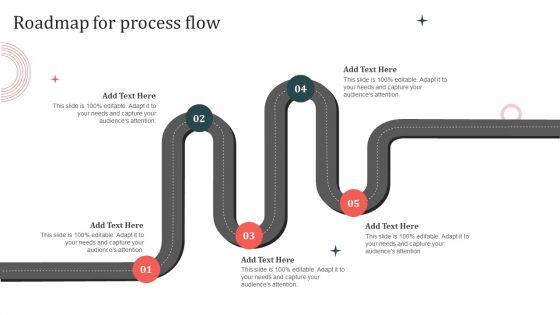 Customer_In_Store_Purchase_Experience_Roadmap_For_Process_Flow_Designs_PDF_Slide_1.jpg