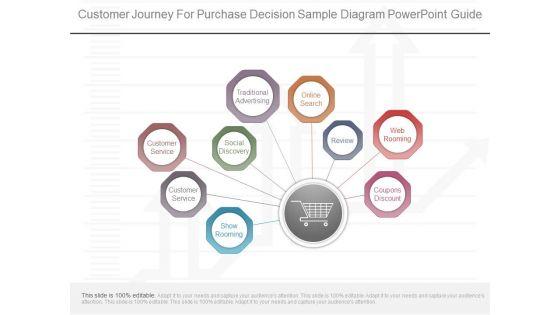 Customer_Journey_For_Purchase_Decision_Sample_Diagram_Powerpoint_Guide_1.jpg