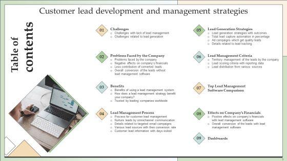 Customer_Lead_Development_And_Management_Strategies_Ppt_PowerPoint_Presentation_Complete_With_Slides_Slide_3.jpg