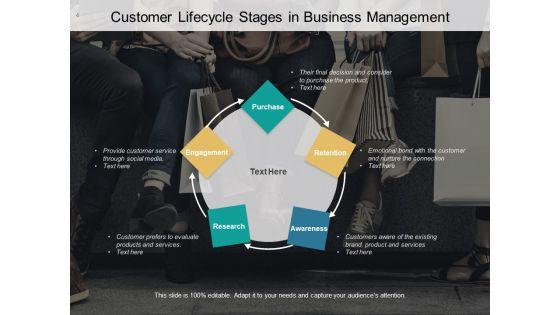 Customer_Lifecycle_Mapping_Purchase_Reach_Ppt_PowerPoint_Presentation_Complete_Deck_Slide_4.jpg