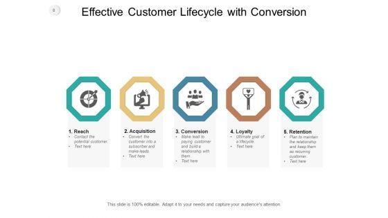 Customer_Lifecycle_Mapping_Purchase_Reach_Ppt_PowerPoint_Presentation_Complete_Deck_Slide_8.jpg