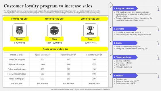 Customer_Loyalty_Program_To_Increase_Sales_Graphics_PDF_Slide_1.jpg
