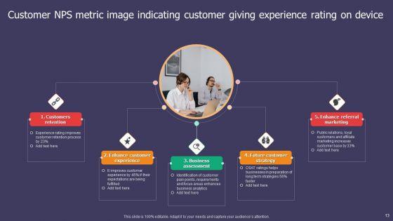 Customer_NPS_Metric_Ppt_PowerPoint_Presentation_Complete_Deck_With_Slides_Slide_13.jpg