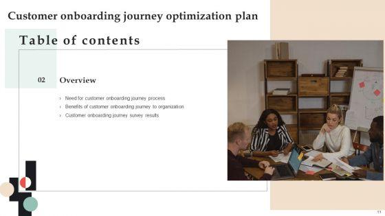 Customer_Onboarding_Journey_Optimization_Plan_Ppt_PowerPoint_Presentation_Complete_Deck_With_Slides_Slide_11.jpg