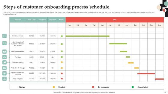 Customer_Onboarding_Journey_Optimization_Plan_Ppt_PowerPoint_Presentation_Complete_Deck_With_Slides_Slide_38.jpg