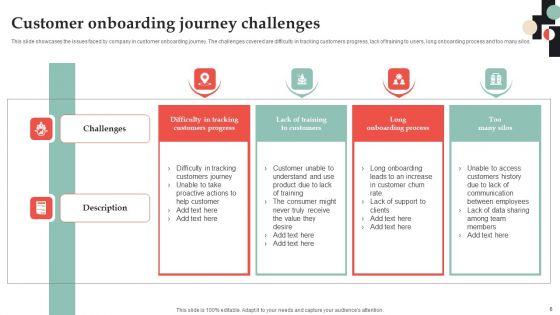 Customer_Onboarding_Journey_Optimization_Plan_Ppt_PowerPoint_Presentation_Complete_Deck_With_Slides_Slide_6.jpg