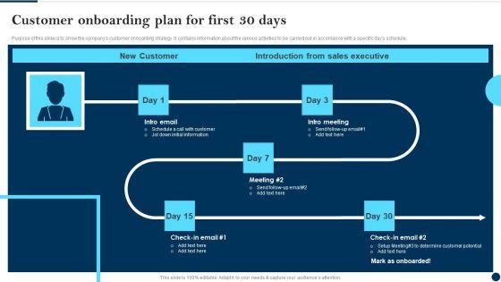 Customer_Onboarding_Plan_For_First_30_Days_Client_Success_Best_Practices_Guide_Brochure_PDF_Slide_1.jpg