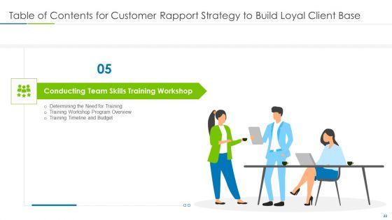 Customer_Rapport_Strategy_To_Build_Loyal_Client_Base_Ppt_PowerPoint_Presentation_Complete_Deck_With_Slides_Slide_22.jpg