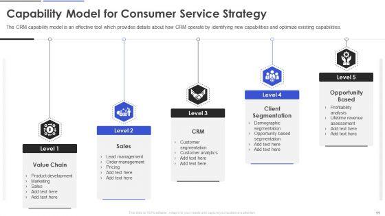 Customer_Relationship_Management_And_Transformation_Toolkit_Ppt_PowerPoint_Presentation_Complete_With_Slides_Slide_11.jpg