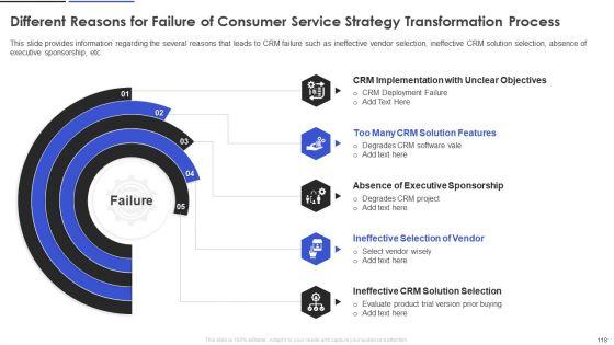 Customer_Relationship_Management_And_Transformation_Toolkit_Ppt_PowerPoint_Presentation_Complete_With_Slides_Slide_118.jpg