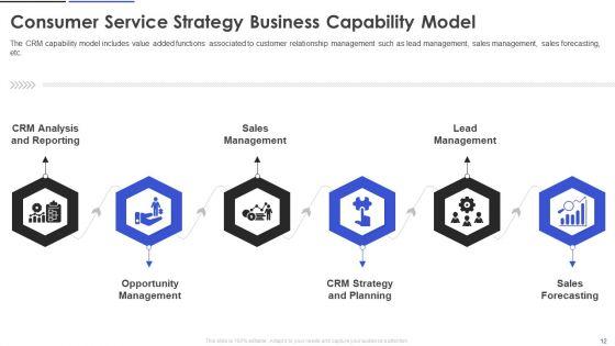 Customer_Relationship_Management_And_Transformation_Toolkit_Ppt_PowerPoint_Presentation_Complete_With_Slides_Slide_12.jpg