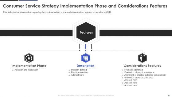 Customer_Relationship_Management_And_Transformation_Toolkit_Ppt_PowerPoint_Presentation_Complete_With_Slides_Slide_36.jpg