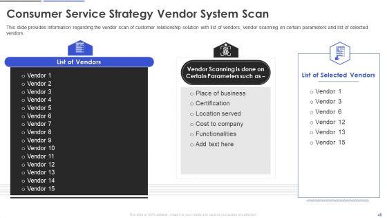 Customer_Relationship_Management_And_Transformation_Toolkit_Ppt_PowerPoint_Presentation_Complete_With_Slides_Slide_48.jpg