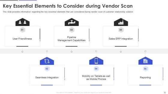 Customer_Relationship_Management_And_Transformation_Toolkit_Ppt_PowerPoint_Presentation_Complete_With_Slides_Slide_52.jpg