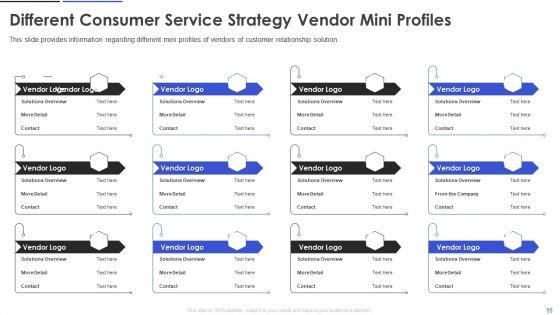 Customer_Relationship_Management_And_Transformation_Toolkit_Ppt_PowerPoint_Presentation_Complete_With_Slides_Slide_55.jpg