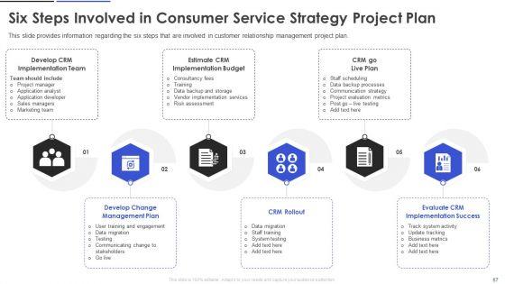 Customer_Relationship_Management_And_Transformation_Toolkit_Ppt_PowerPoint_Presentation_Complete_With_Slides_Slide_67.jpg