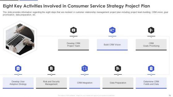 Customer_Relationship_Management_And_Transformation_Toolkit_Ppt_PowerPoint_Presentation_Complete_With_Slides_Slide_70.jpg