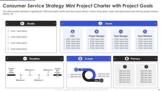 Customer_Relationship_Management_And_Transformation_Toolkit_Ppt_PowerPoint_Presentation_Complete_With_Slides_Slide_80.jpg