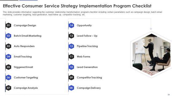 Customer_Relationship_Management_And_Transformation_Toolkit_Ppt_PowerPoint_Presentation_Complete_With_Slides_Slide_84.jpg