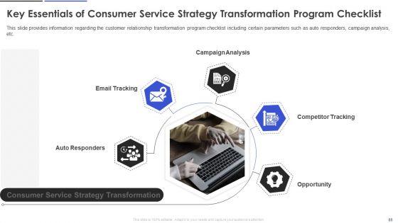 Customer_Relationship_Management_And_Transformation_Toolkit_Ppt_PowerPoint_Presentation_Complete_With_Slides_Slide_86.jpg