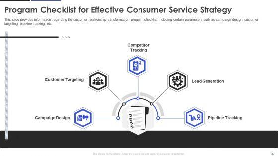 Customer_Relationship_Management_And_Transformation_Toolkit_Ppt_PowerPoint_Presentation_Complete_With_Slides_Slide_87.jpg