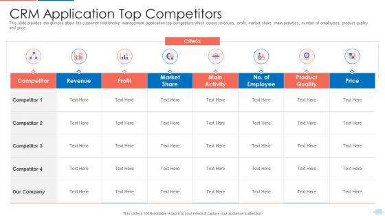 Customer_Relationship_Management_Application_Investor_CRM_Application_Top_Competitors_Template_PDF_Slide_1.jpg