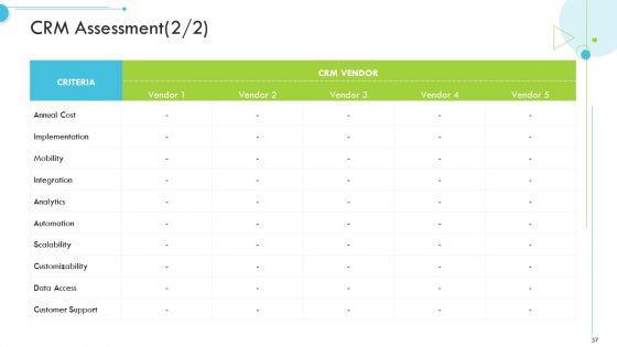 Customer_Relationship_Management_CRM_Ppt_PowerPoint_Presentation_Complete_With_Slides_Slide_37.jpg