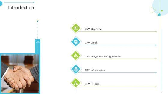Customer_Relationship_Management_CRM_Ppt_PowerPoint_Presentation_Complete_With_Slides_Slide_3.jpg