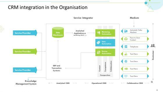 Customer_Relationship_Management_CRM_Ppt_PowerPoint_Presentation_Complete_With_Slides_Slide_6.jpg