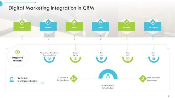 Customer_Relationship_Management_CRM_Ppt_PowerPoint_Presentation_Complete_With_Slides_Slide_7.jpg
