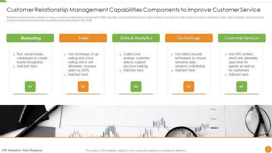Customer_Relationship_Management_Capabilities_Ppt_PowerPoint_Presentation_Complete_Deck_With_Slides_Slide_10.jpg