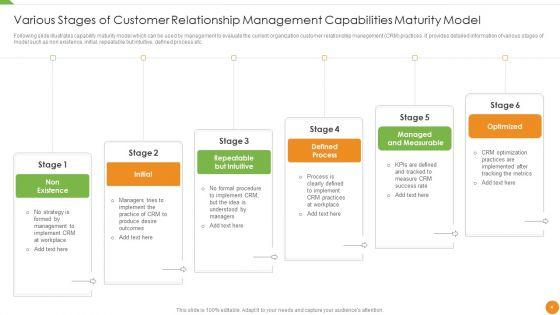 Customer_Relationship_Management_Capabilities_Ppt_PowerPoint_Presentation_Complete_Deck_With_Slides_Slide_4.jpg