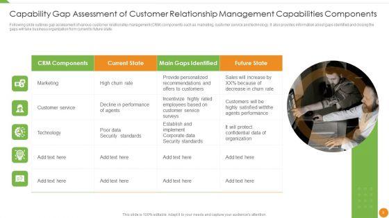 Customer_Relationship_Management_Capabilities_Ppt_PowerPoint_Presentation_Complete_Deck_With_Slides_Slide_9.jpg