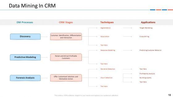 Customer_Relationship_Management_Dashboard_Ppt_PowerPoint_Presentation_Complete_Deck_With_Slides_Slide_18.jpg