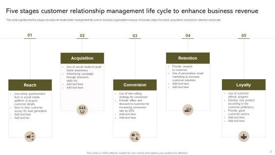 Customer_Relationship_Management_Lifecycle_Ppt_PowerPoint_Presentation_Complete_Deck_With_Slides_Slide_2.jpg