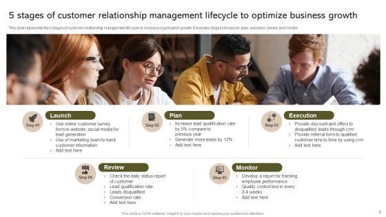 Customer_Relationship_Management_Lifecycle_Ppt_PowerPoint_Presentation_Complete_Deck_With_Slides_Slide_6.jpg