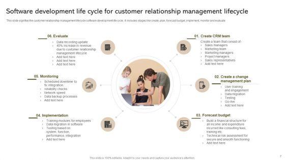Customer_Relationship_Management_Lifecycle_Ppt_PowerPoint_Presentation_Complete_Deck_With_Slides_Slide_7.jpg