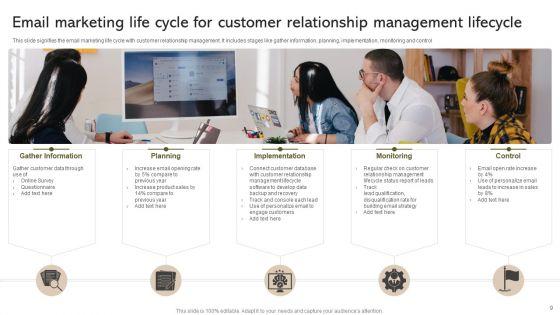 Customer_Relationship_Management_Lifecycle_Ppt_PowerPoint_Presentation_Complete_Deck_With_Slides_Slide_9.jpg