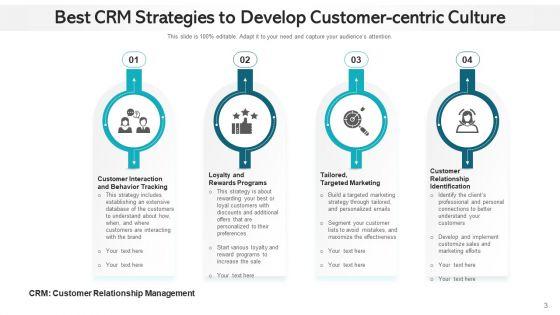 Customer_Relationship_Management_Plan_Goals_Ppt_PowerPoint_Presentation_Complete_Deck_With_Slides_Slide_3.jpg