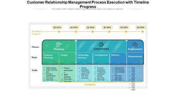 Customer_Relationship_Management_Process_Execution_With_Timeline_Progress_Ppt_PowerPoint_Presentation_File_Inspiration_PDF_Slide_1.jpg
