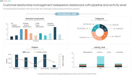 Customer_Relationship_Management_Salesperson_Dashboard_With_Pipeline_And_Activity_Level_Designs_PDF_Slide_1.jpg