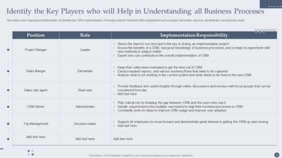 Customer_Relationship_Management_Software_Deployment_Guide_Ppt_PowerPoint_Presentation_Complete_Deck_With_Slides_Slide_17.jpg