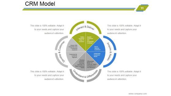 Customer_Relationship_Management_Strategies_Ppt_PowerPoint_Presentation_Complete_Deck_With_Slides_Slide_11.jpg