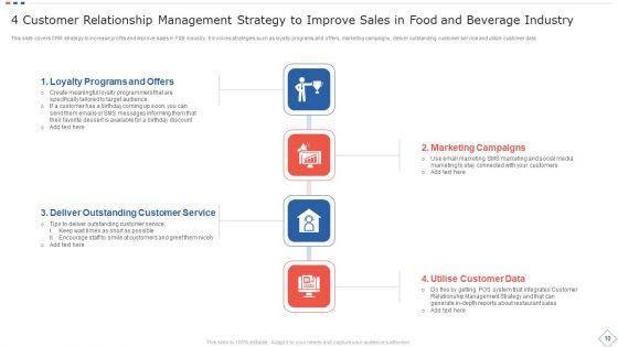 Customer_Relationship_Management_Strategy_Ppt_PowerPoint_Presentation_Complete_Deck_With_Slides_Slide_10.jpg