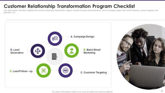 Customer_Relationship_Management_Toolkit_To_Transform_Processes_Ppt_PowerPoint_Presentation_Complete_Deck_With_Slides_Slide_85.jpg