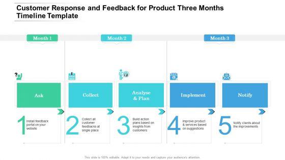 Customer_Response_And_Feedback_For_Product_Three_Months_Timeline_Template_Themes_Slide_1.jpg