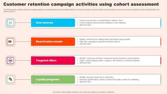 Customer_Retention_Campaign_Activities_Using_Cohort_Assessment_Slides_PDF_Slide_1.jpg