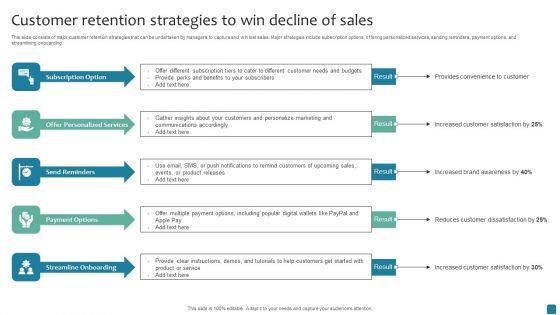 Customer_Retention_Strategies_To_Win_Decline_Of_Sales_Demonstration_PDF_Slide_1.jpg