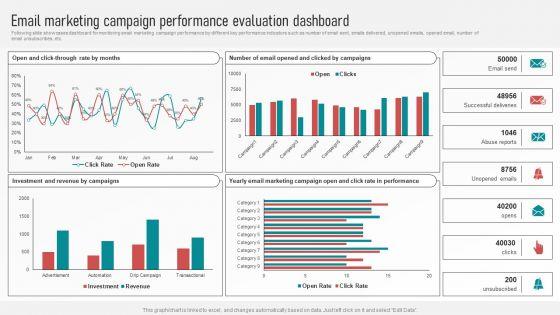 Customer_Retention_With_Email_Advertising_Campaign_Plan_Email_Marketing_Campaign_Performance_Evaluation_Download_PDF_Slide_1.jpg