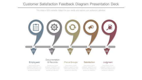 Customer_Satisfaction_Feedback_Diagram_Presentation_Deck_1.jpg